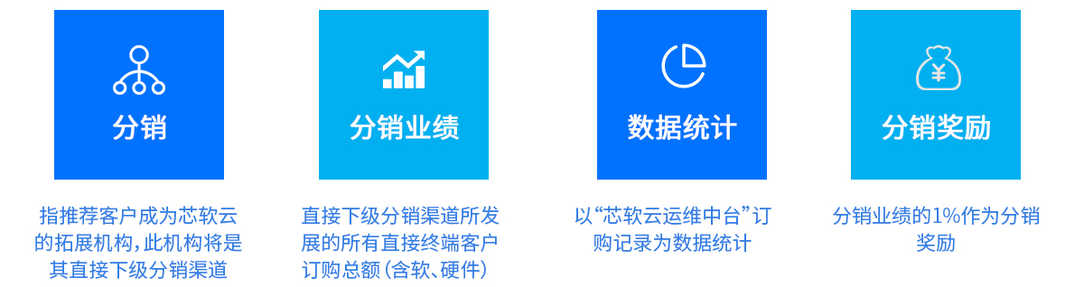 無錫的mes