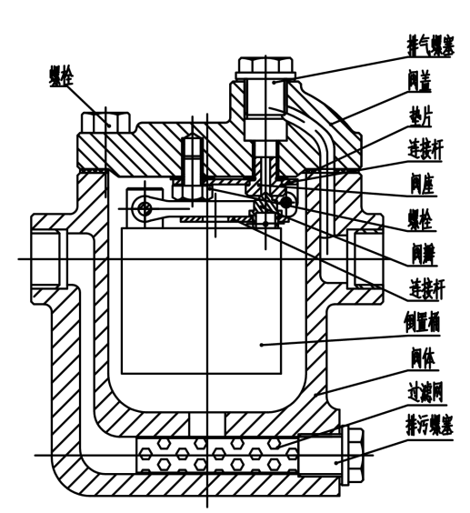 CS45H倒置桶式蒸汽疏水閥結構圖