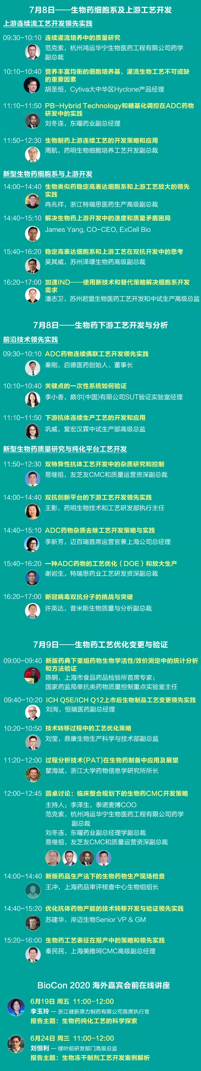 BioCon 2020：第七届国际生物药大会，AVT诚邀您莅临AVT展台-艾伟拓（上海）医药科技有限公司
