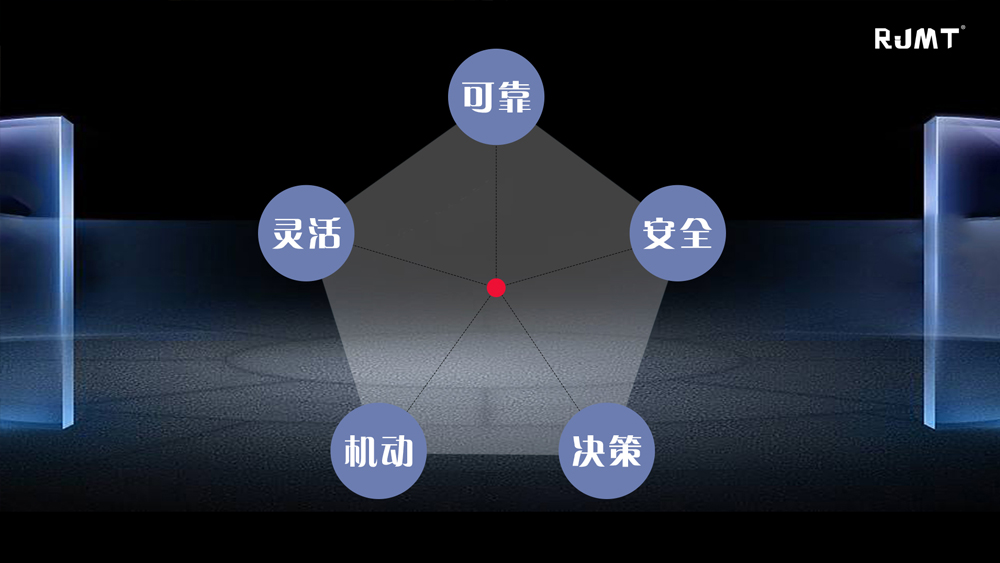 重慶無紙化會議，指揮中無紙化會議，會議升降器，會議升降屏，觸控屏升降器，會議預(yù)訂系統(tǒng)，會務(wù)預(yù)訂管理系統(tǒng)，會議預(yù)約系統(tǒng)，智能升降一體機(jī)，升降器