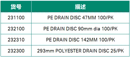 AVT與您共同解析：脂質(zhì)體藥物的那些事兒-艾偉拓（上海）醫(yī)藥科技有限公司
