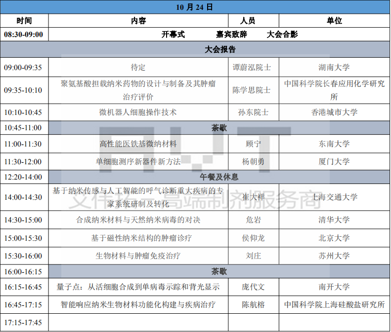 中国微米纳米技术学会第四届微米纳米技术应用创新大会即将开幕，诚邀您莅临AVT展台-艾伟拓（上海）医药科技有限公司