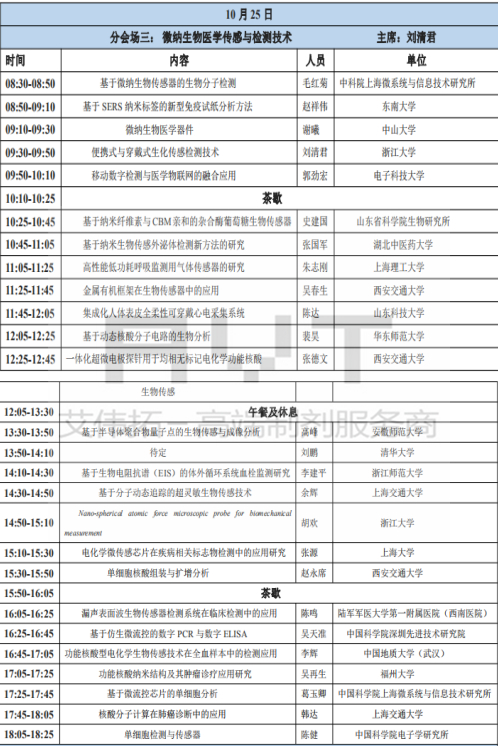 中国微米纳米技术学会第四届微米纳米技术应用创新大会即将开幕，诚邀您莅临AVT展台-艾伟拓（上海）医药科技有限公司