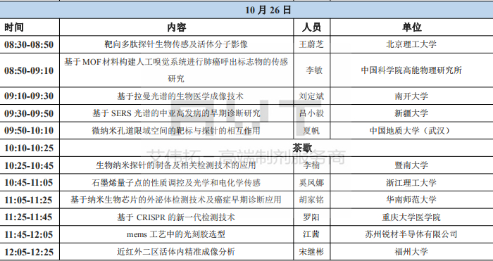 中国微米纳米技术学会第四届微米纳米技术应用创新大会即将开幕，诚邀您莅临AVT展台-艾伟拓（上海）医药科技有限公司