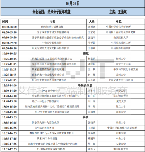 中国微米纳米技术学会第四届微米纳米技术应用创新大会即将开幕，诚邀您莅临AVT展台-艾伟拓（上海）医药科技有限公司