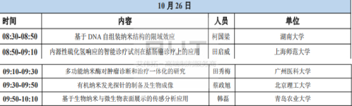 中国微米纳米技术学会第四届微米纳米技术应用创新大会即将开幕，诚邀您莅临AVT展台-艾伟拓（上海）医药科技有限公司