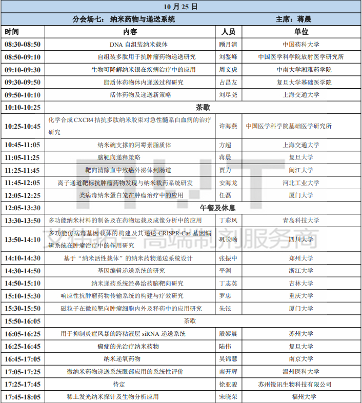 中国微米纳米技术学会第四届微米纳米技术应用创新大会即将开幕，诚邀您莅临AVT展台-艾伟拓（上海）医药科技有限公司