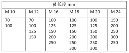 水平可調(diào)螺母型號(hào)