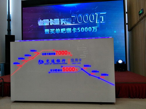 創(chuàng)意道具定制