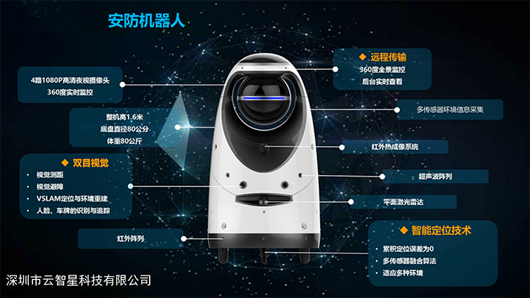 深圳市emc易倍官网科技有限公司