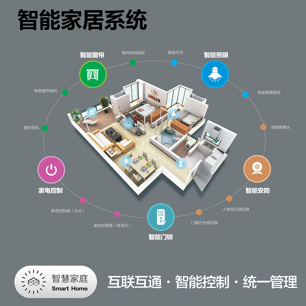 深圳市emc易倍官网科技有限公司
