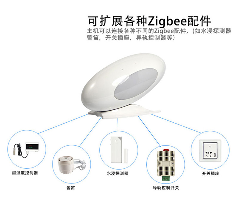 深圳市emc易倍官网科技有限公司