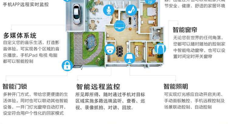 深圳市emc易倍官网科技有限公司