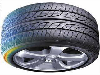 輪胎行業/Tyre Industy氟素脫模劑