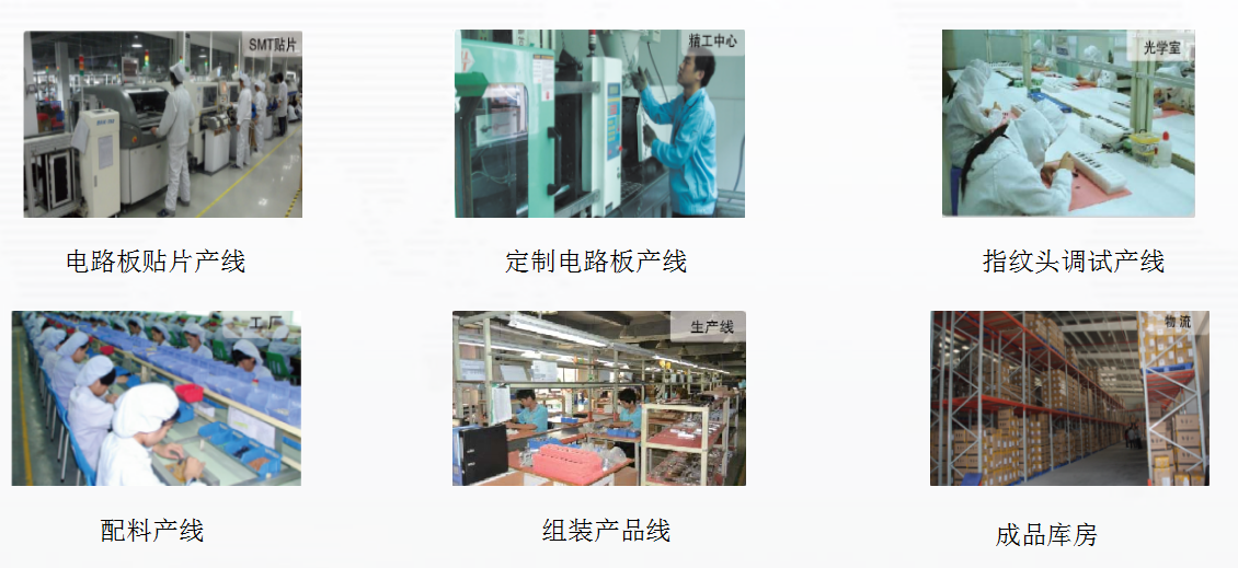 中安樂客人臉識別智能鎖專業制造商 中安樂客人臉識別智能鎖專業制造商