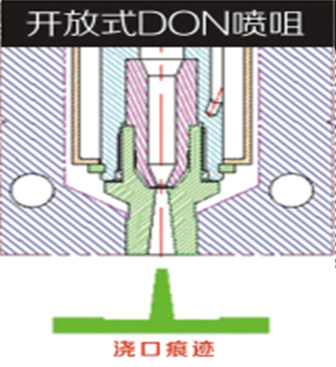 暫無圖片