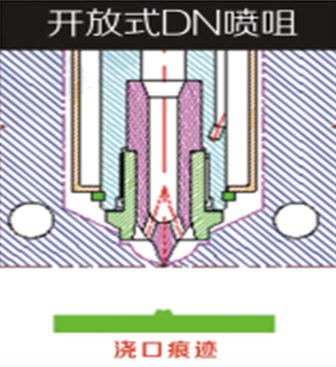 暫無圖片
