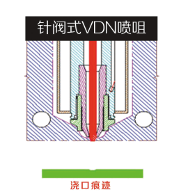 暫無(wú)圖片