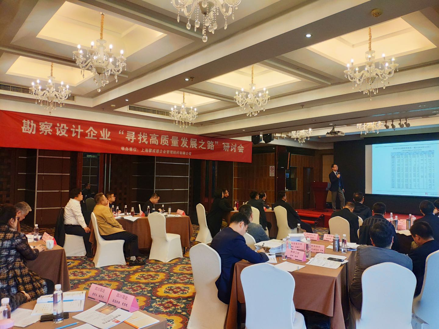 勘察设计企业“寻找高质量发展之路”研讨会