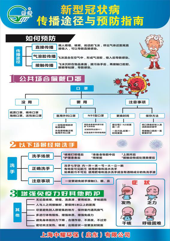 中耀復(fù)工