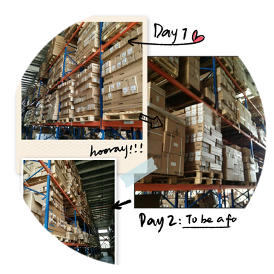 個性化服務，為您省錢，省力，更省心