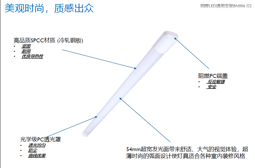 明暉LED通用型支架第二代BN006C G2 明暉LED通用型支架第二代BN006C G2