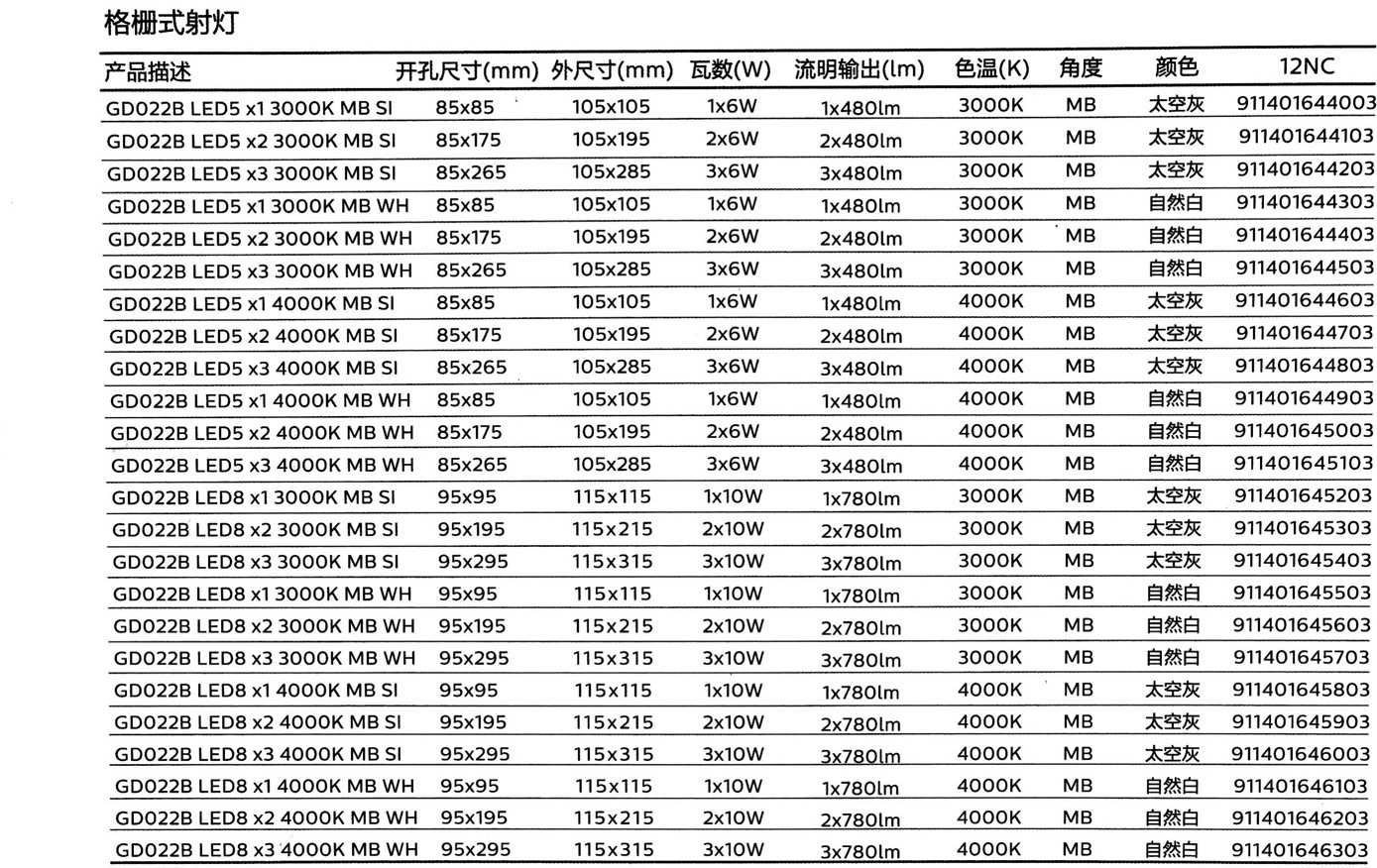 明晧LED格柵射燈GD022B