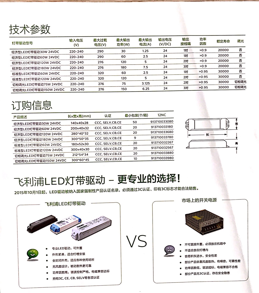 飛利浦LED燈帶驅(qū)動(dòng)