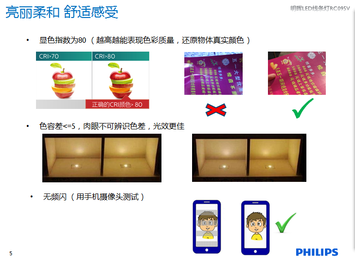 明暉LED線條燈RC095V 明暉LED線條燈RC095V