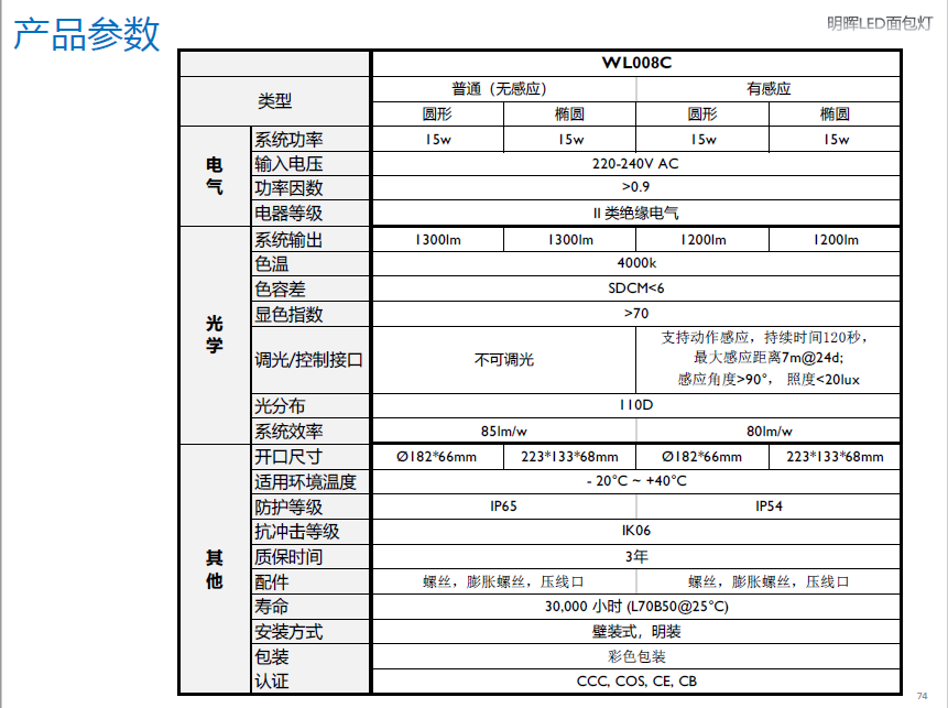 飛利浦明暉LED小面包燈WL008C 飛利浦明暉LED小面包燈WL008C