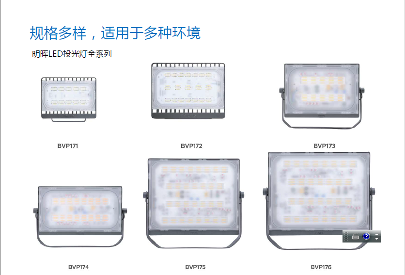 明暉LED投光燈BVP17X 明暉LED投光燈BVP17X