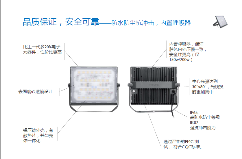 明暉LED投光燈BVP17X 明暉LED投光燈BVP17X