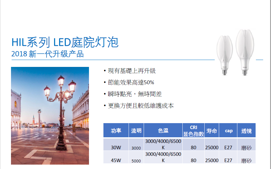 飛利浦HIL系列LED庭院燈泡 飛利浦HIL系列LED庭院燈泡