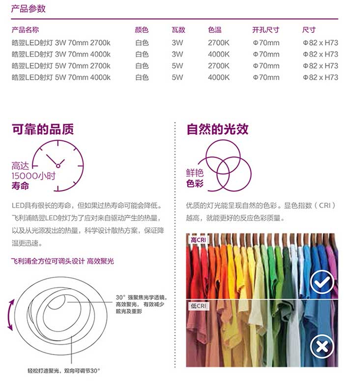 飛利浦皓翌LED射燈 飛利浦皓翌LED射燈