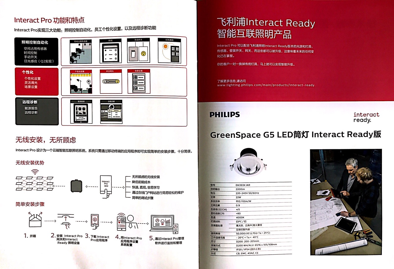 GreenSpace G5 LED筒燈