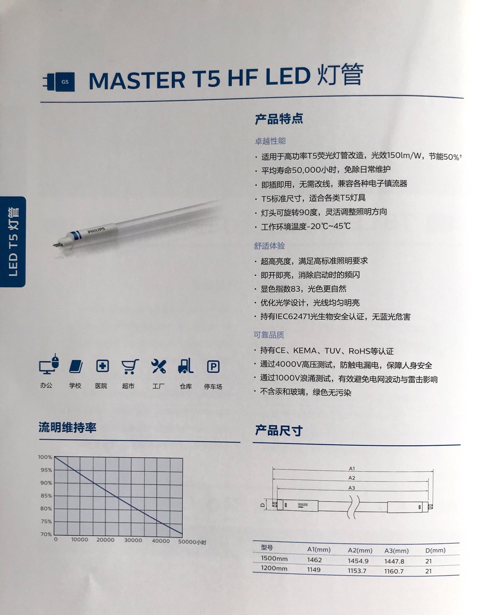 飛利浦MASTER T5 HF LED 燈管 飛利浦MASTER T5 HF LED 燈管