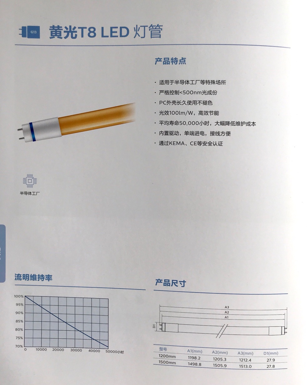 飛利浦黃光T8 LED燈管