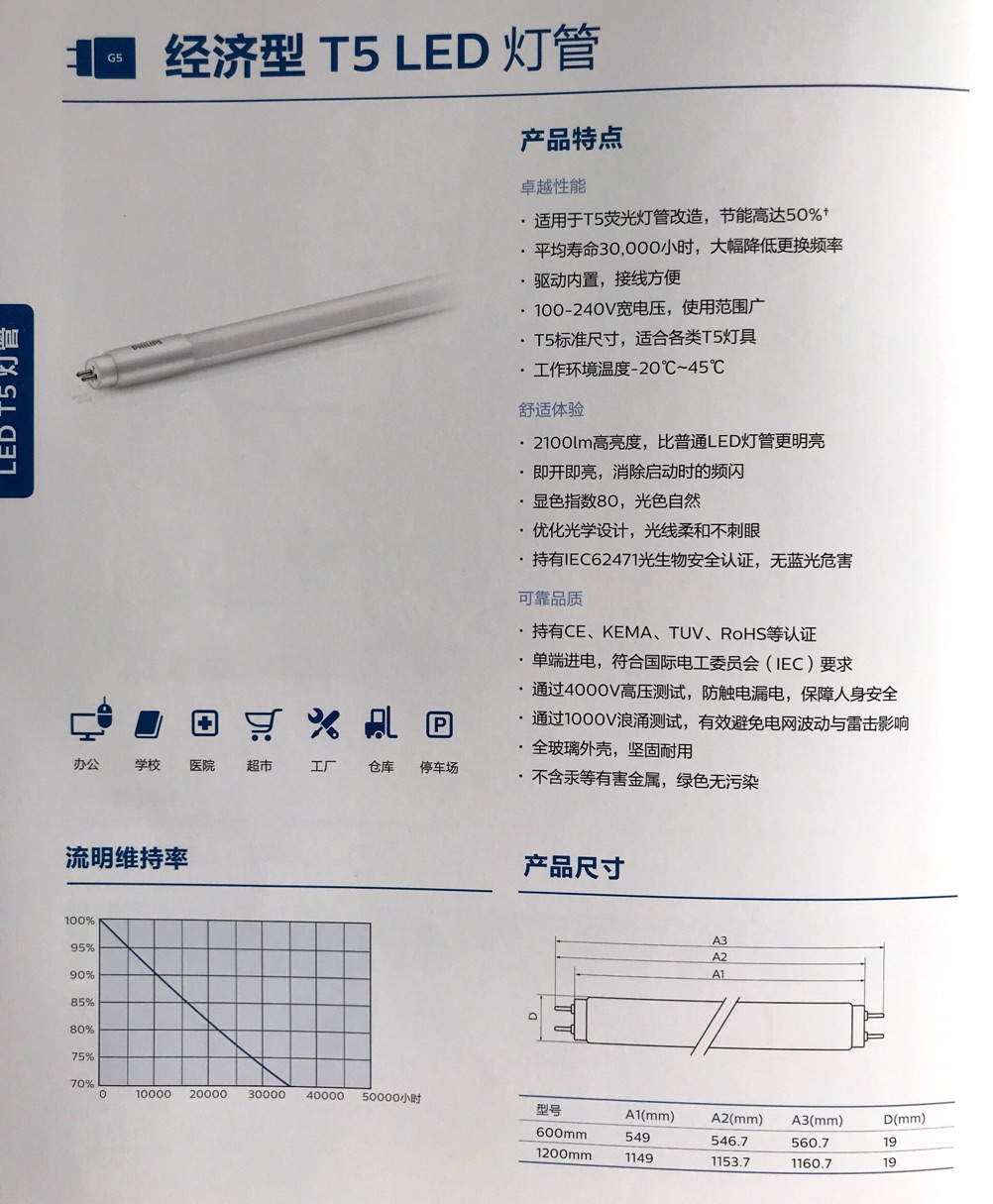飛利浦經(jīng)濟型 T5 LED 燈管