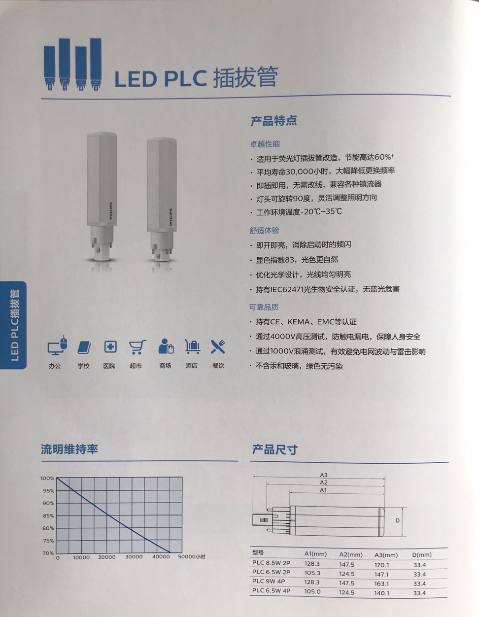 飛利浦LED PLC插拔管 飛利浦LED PLC插拔管