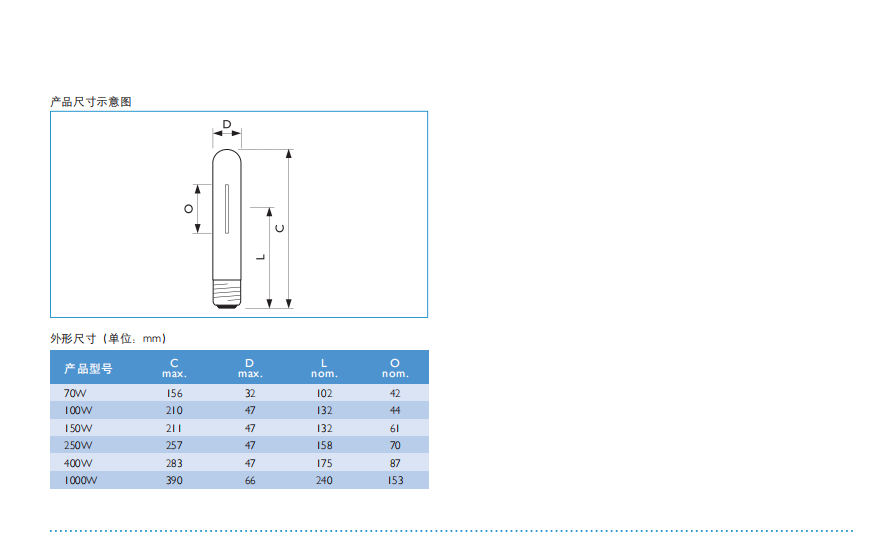 飛利浦SON-T高壓鈉燈