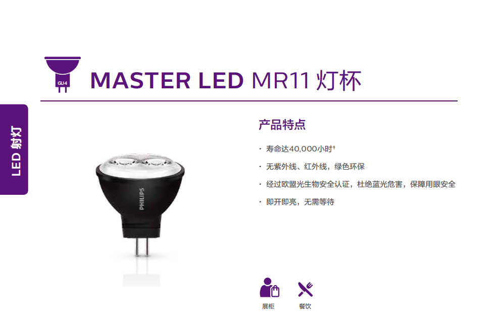 飛利浦MASTER LED MR11 燈杯