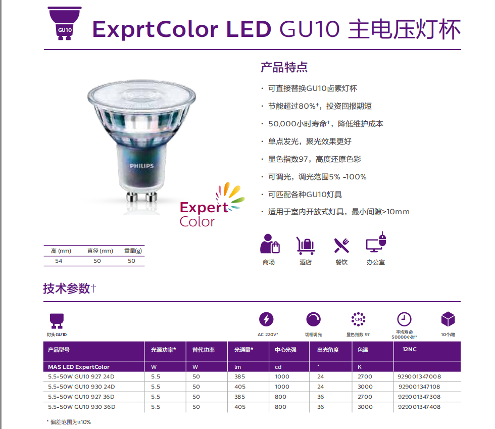 飛利浦ExprtColor LED GU10 主電壓燈杯 飛利浦ExprtColor LED GU10 主電壓燈杯