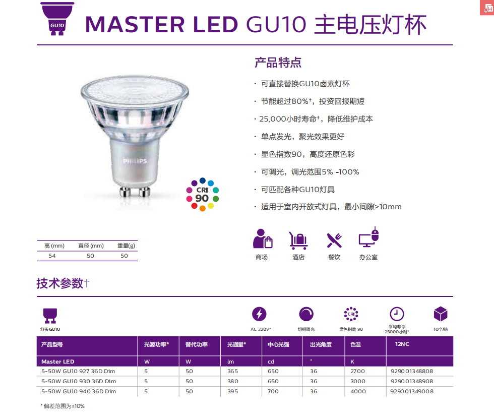 飛利浦MASTER LED GU10 主電壓燈杯