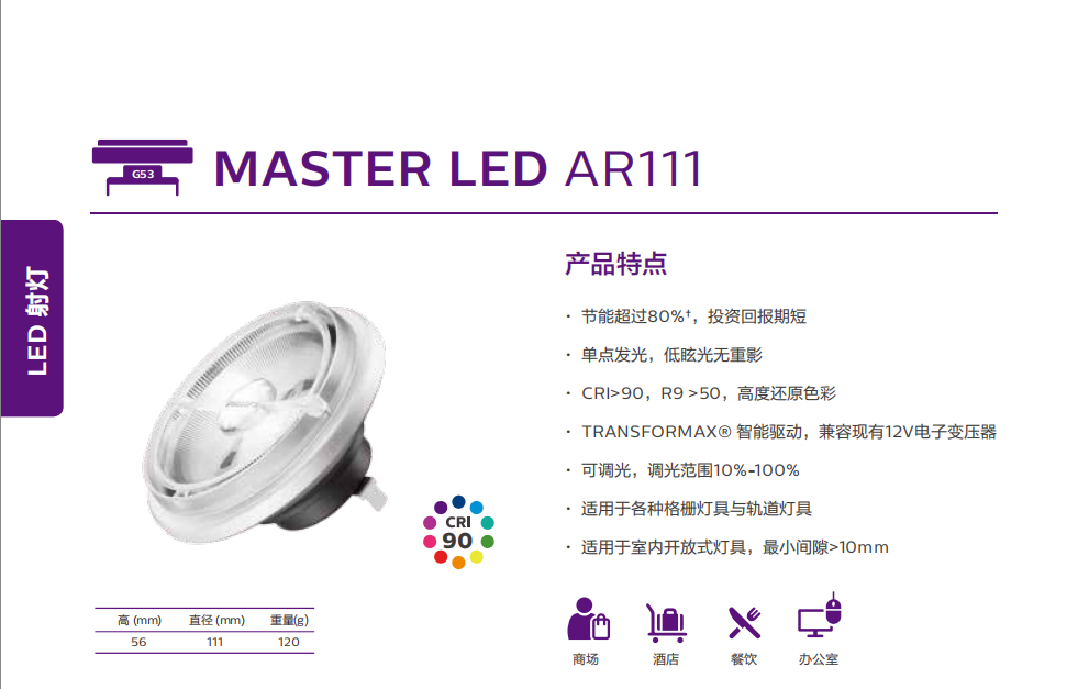 飛利浦 MASTER LED AR111鋁杯