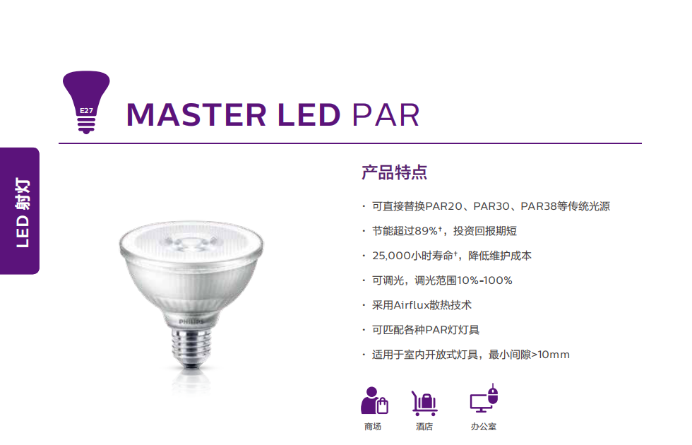 飛利浦MASTER LED PAR燈