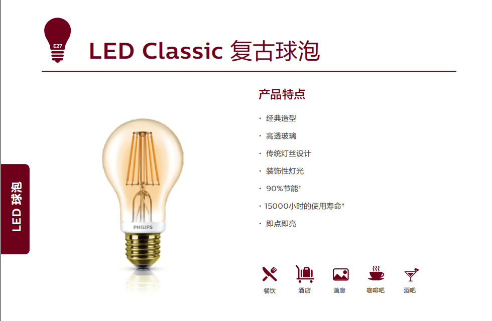 飛利浦LED Classic 復古球泡