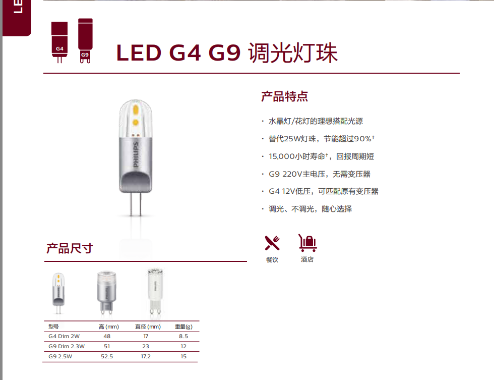 飛利浦LED G4 G9 調(diào)光燈珠