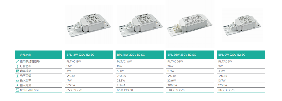 飛利浦BPL電感鎮流器