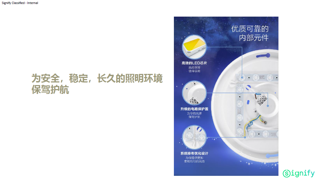 飛利浦酷玉LED吸頂燈