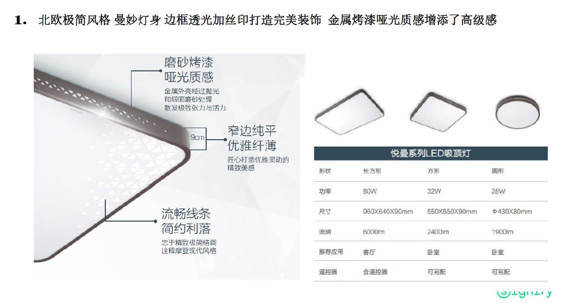 飛利浦悅曼LED吸頂燈 飛利浦悅曼LED吸頂燈